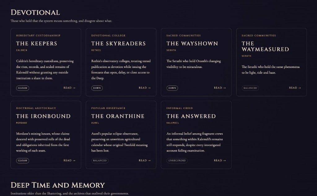 Oranthian factions archive showing Devotional groups with structured faction cards